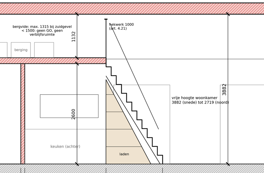 Fragment van een lijntekening: doorsnede met bergvide en berging, trap met laden eronder, keuken en maatlijnen voor de vrije hoogte in de woonkamer