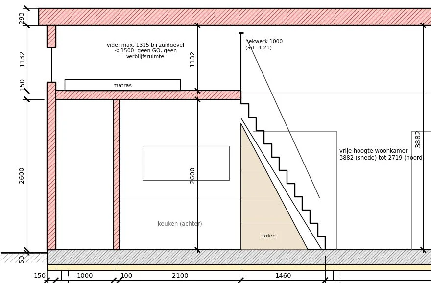 Fragment van een lijntekening: doorsnede door een smal huis met een slaapvide en matras boven de keuken, een steile trap met laden eronder, een hekwerk langs de vide en maatlijnen voor de vrije hoogtes